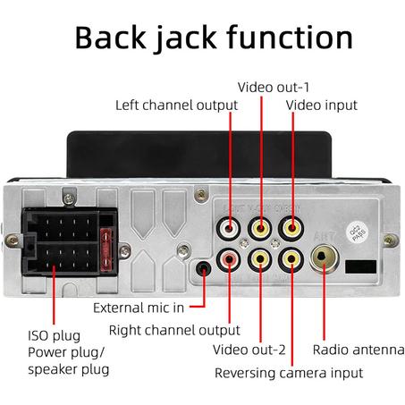 Autoradio MP5 4.3 Pouces Ecran HD Mirror Link
