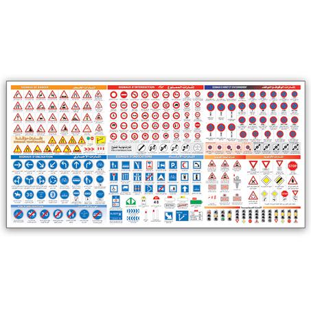 Affiche de Signalisation