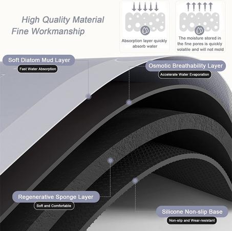 بساط الارضية للحمام