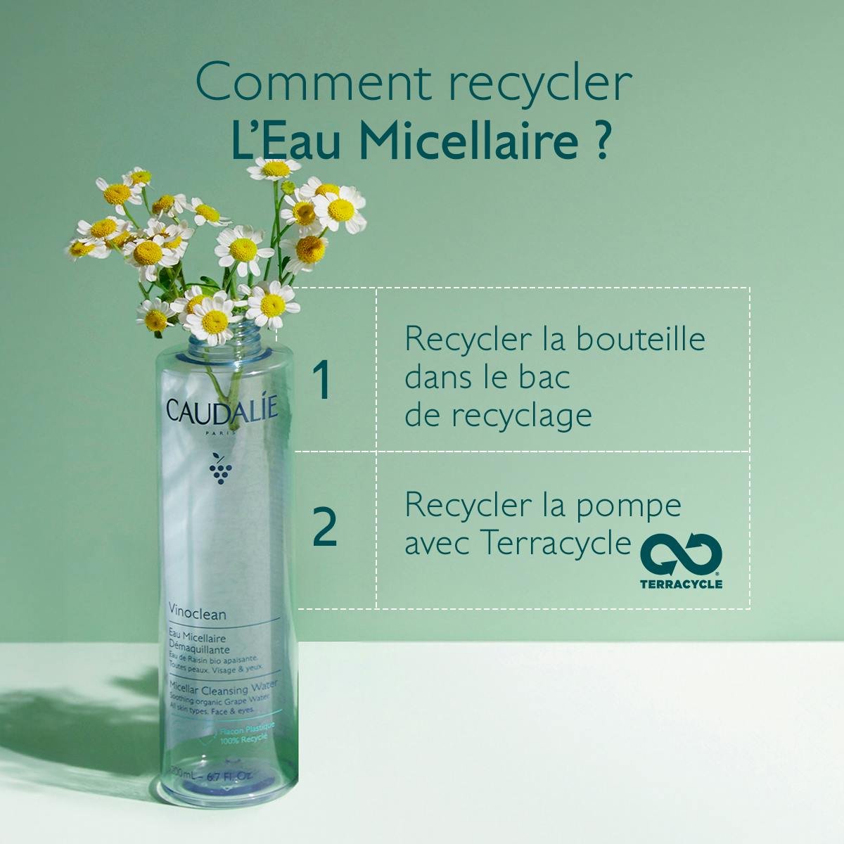 Vinoclean Eau Micellaire Démaquillante à la Camomille - 200ml