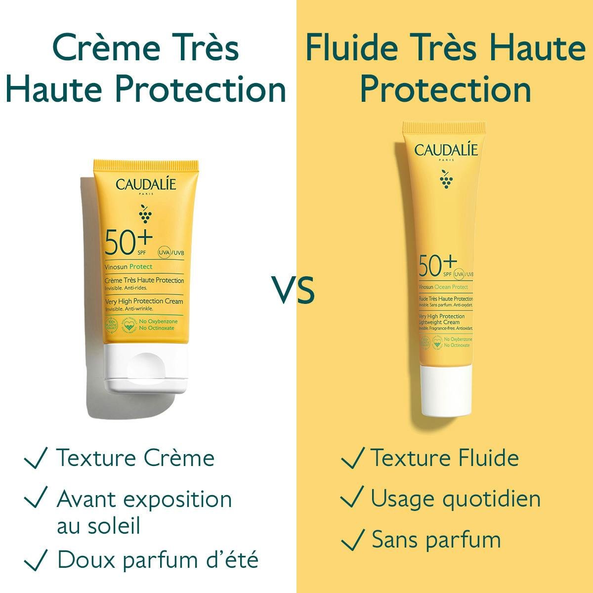 Vinosun Protect Fluide Très Haute Protection SPF50+
