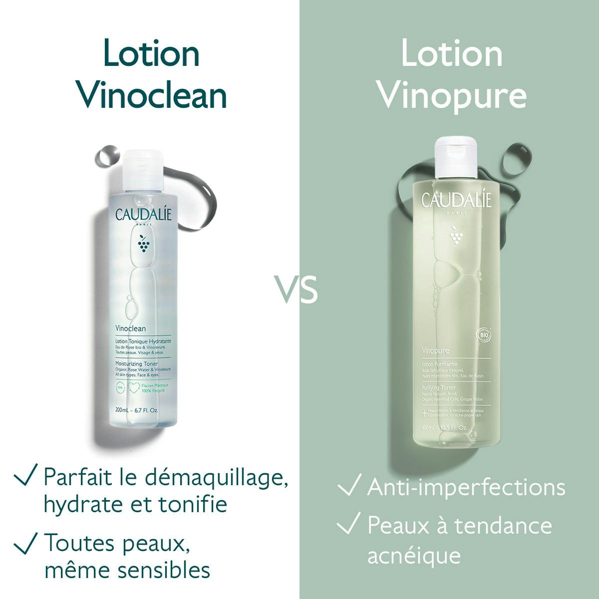 Vinopure Lotion Purifiante à l'Acide Salicylique - 200mL