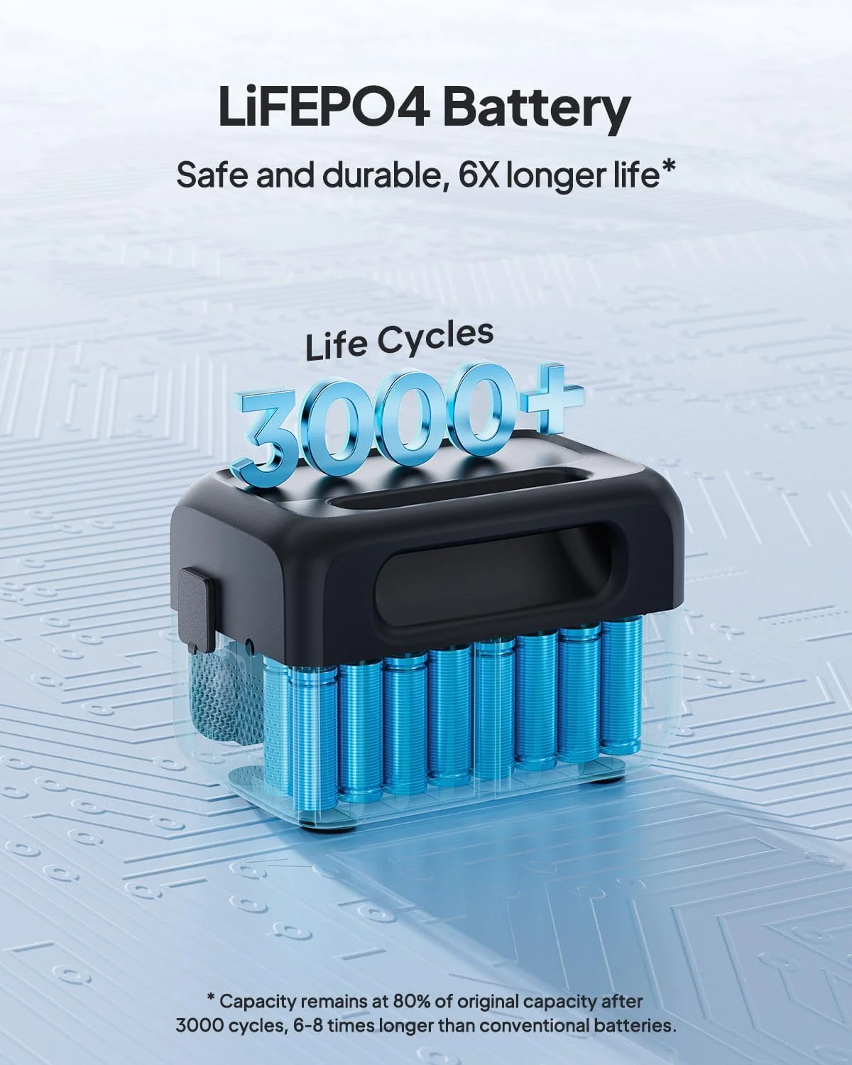 BLUETTI Solar Generator Portable Power Station LiFePO4