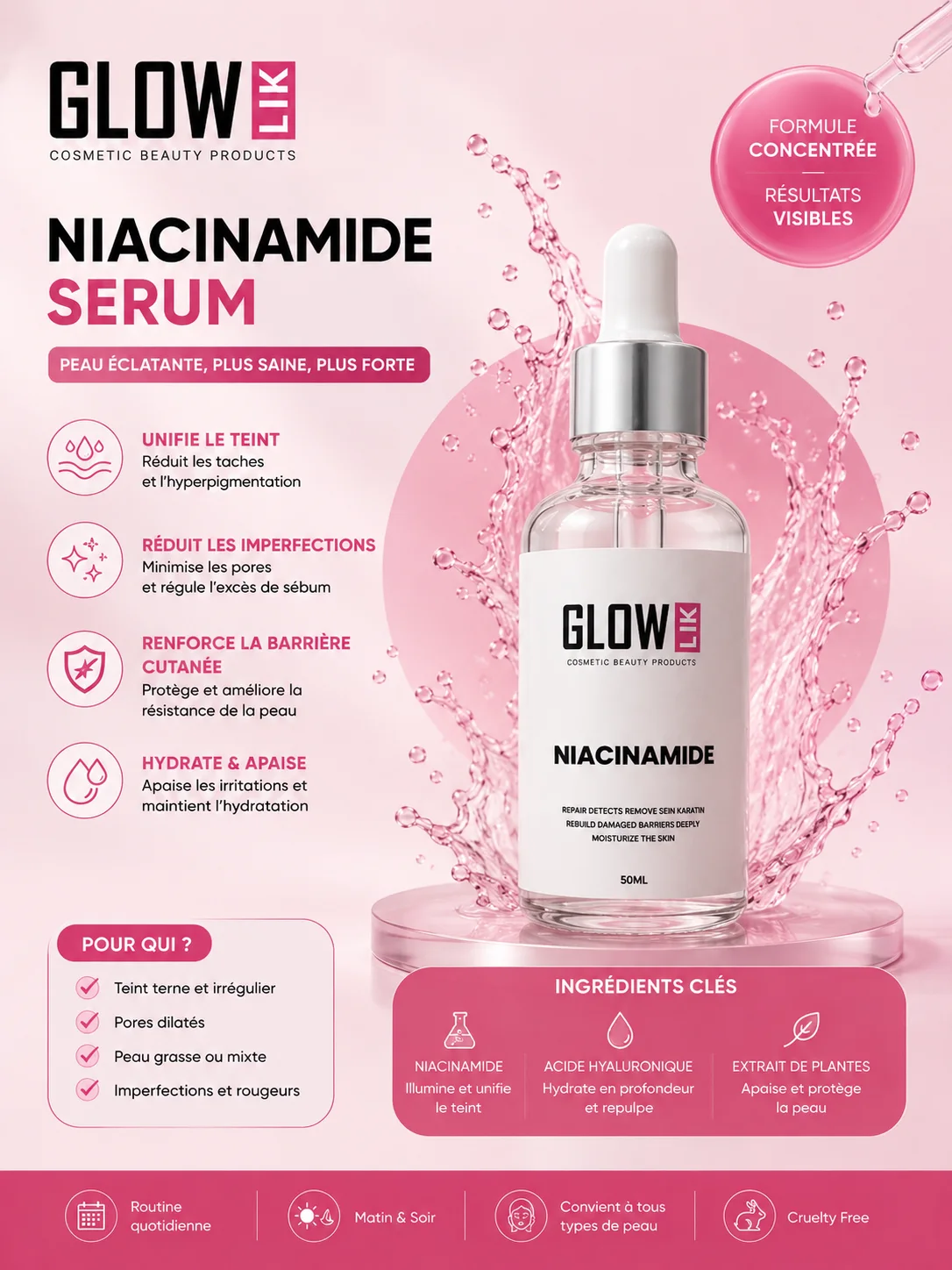 Serum Niacinamide