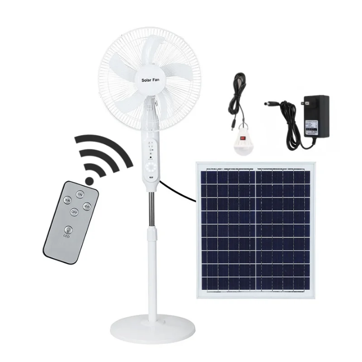 Ventilateur Électrique