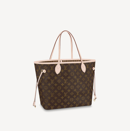 Neverfull