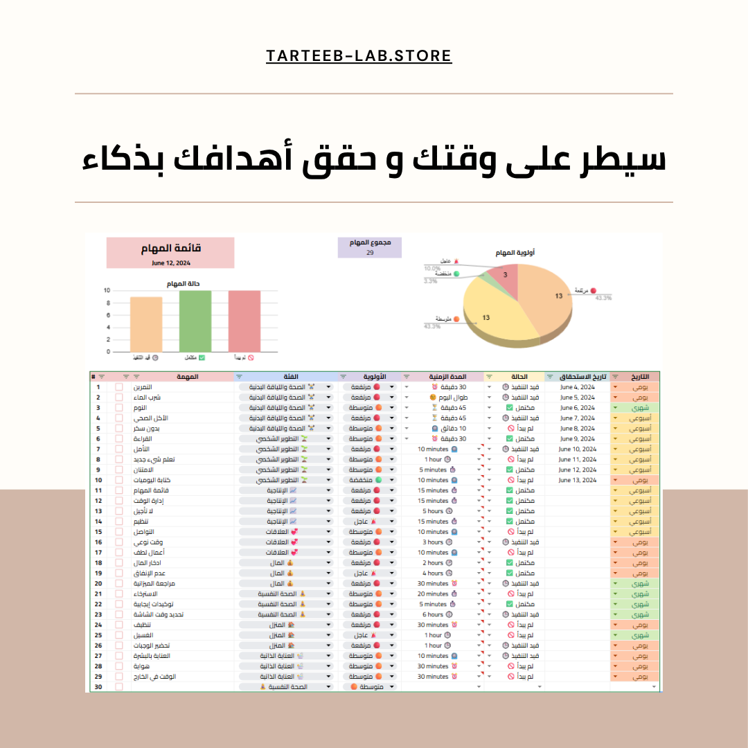 قالب تتبع المهام اليومية - سيطر على وقتك وحقق أهدافك بذكا