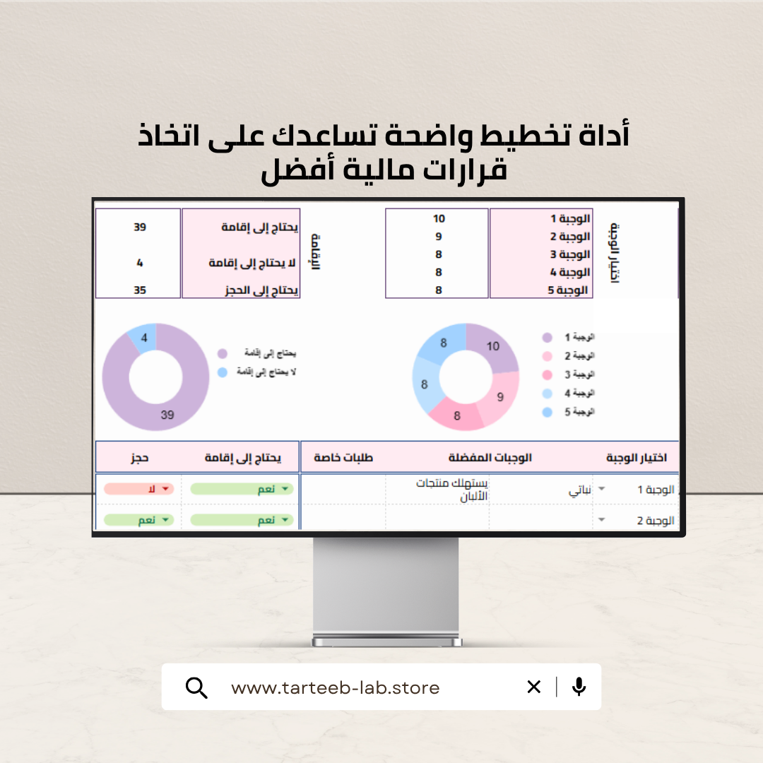 📋 قالب تخطيط الزفاف والحفلات و المناسبات