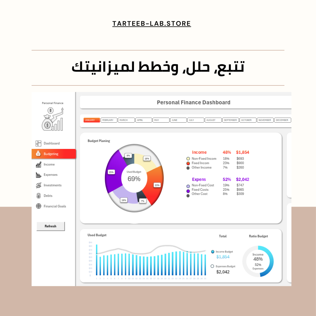 📊 لوحة تحكم الميزانية الشخصية | بوابتك للحرية المالية 🚀