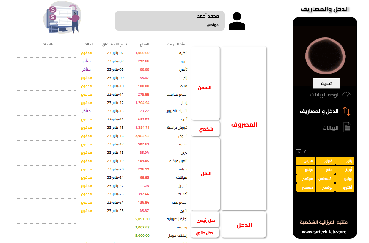 📊 لوحة تحكم الميزانية الشخصية