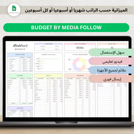 أداة إدارة المال التي تحتاجها لتنظيم حياتك المالية بشكل احترافي SA