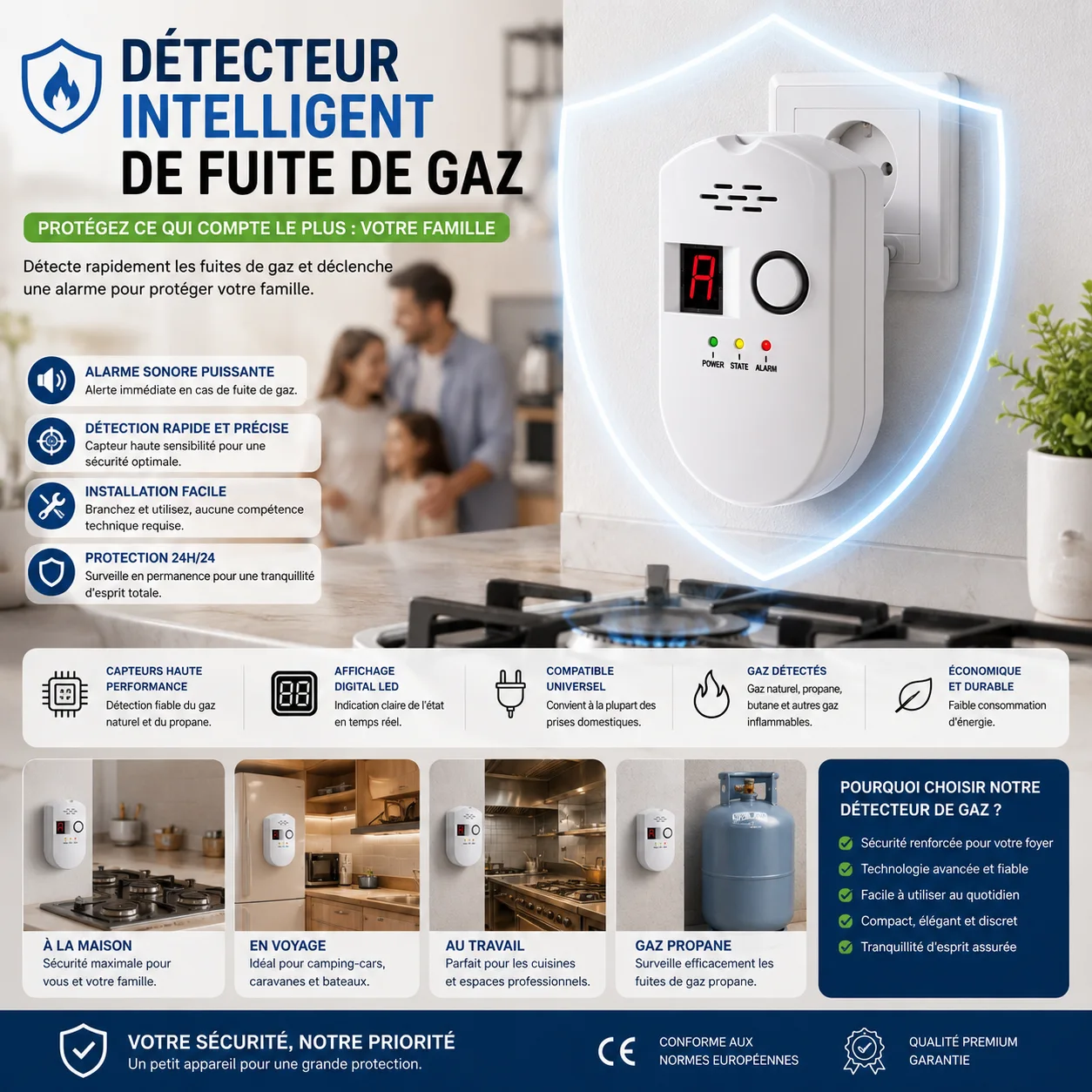 Détecteur de Fuite de Gaz