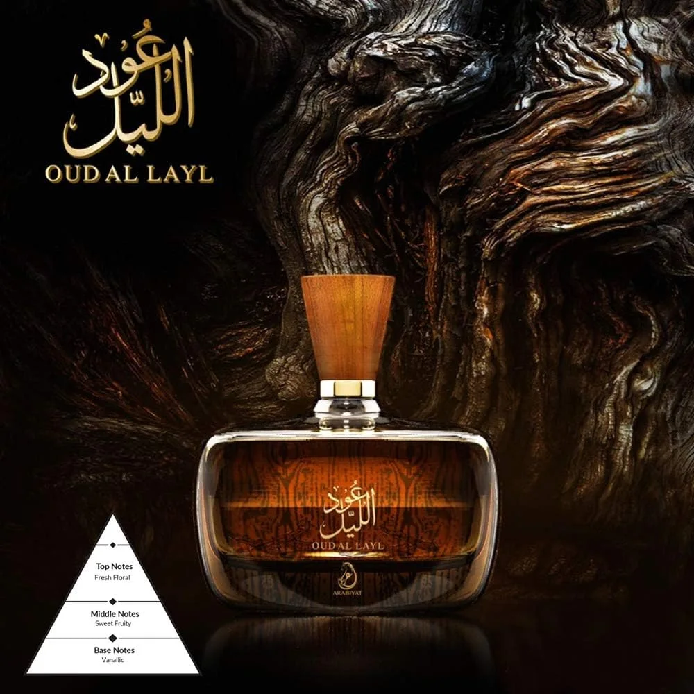 Oud Al Layl — Le Parfum de Dubaï qui Envoûte BF