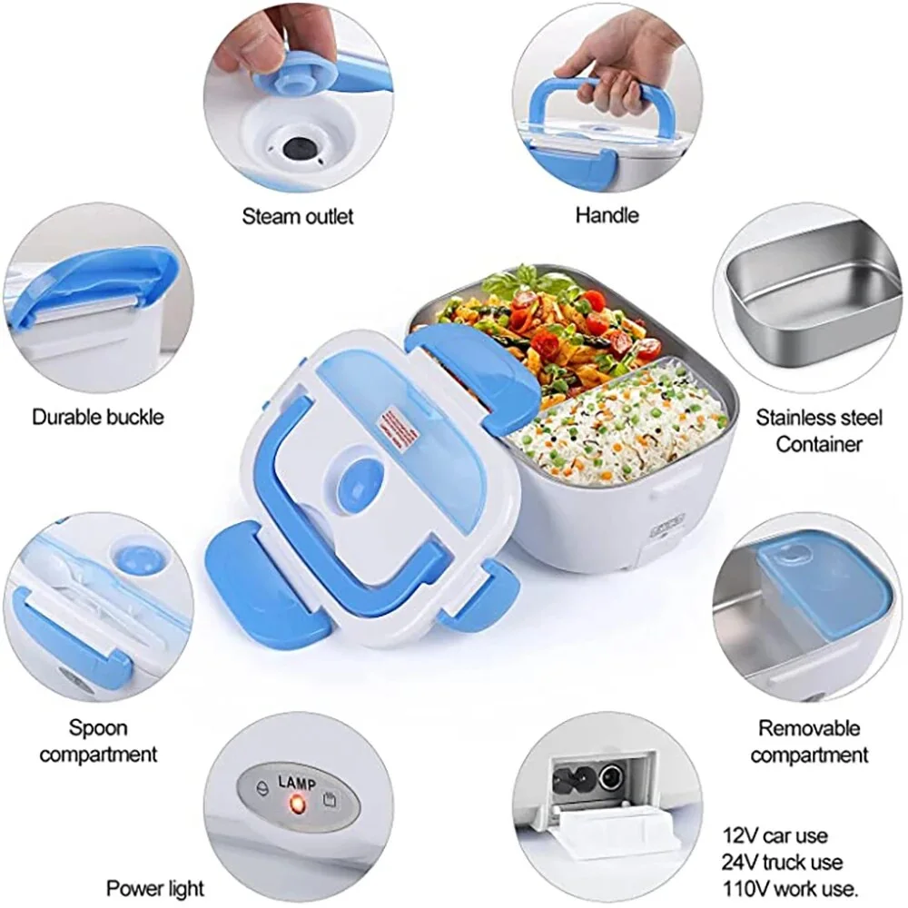 Lunch box