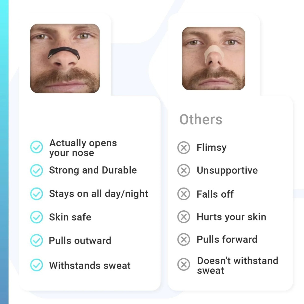 Kit Essentiel Respiration Facile