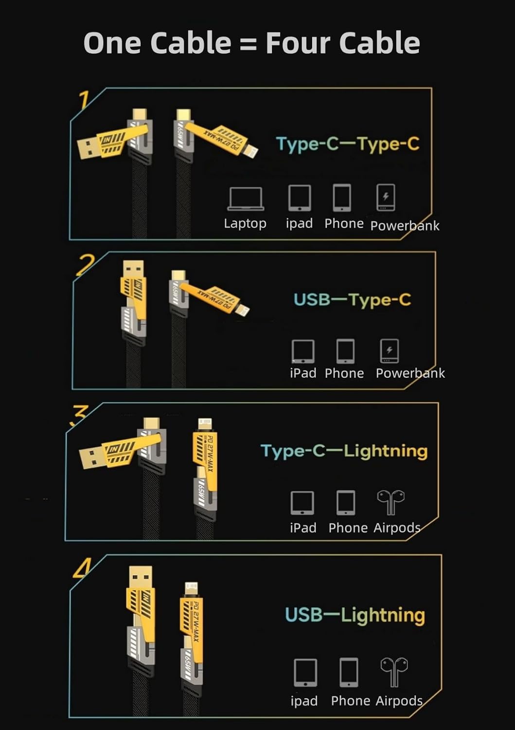 •        كابل شاحن USB متعدد 15 سم، شحن سريع 65 واط 3 في 1  (Lightning, Type-C & Micro USB)