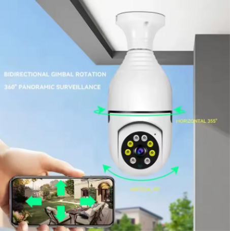 Caméra de surveillance