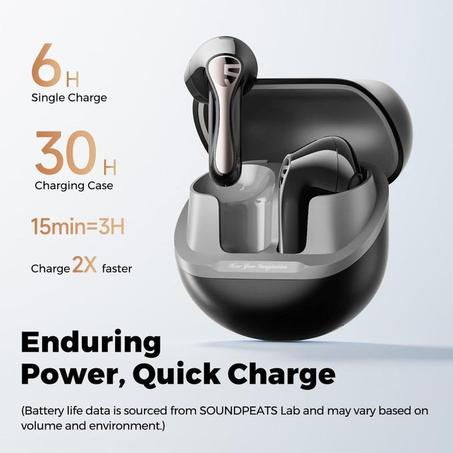 SOUNDPEATS Air5 Lite  Earbuds