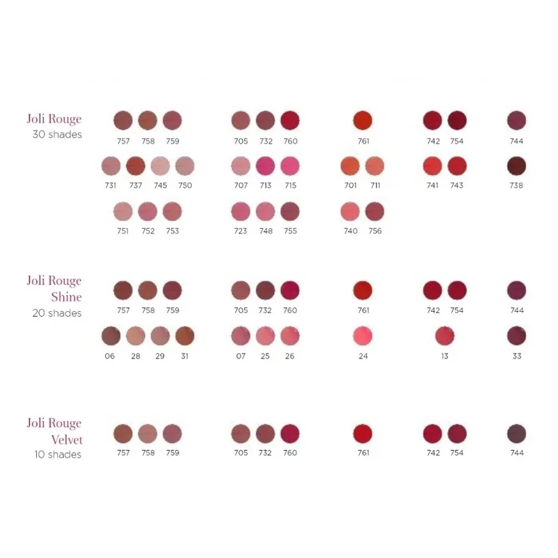 Clarins Joli Rouge Brillant - 3.5g