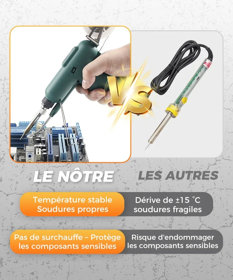 Pistolet à souder automatique – soudures rapides et propres