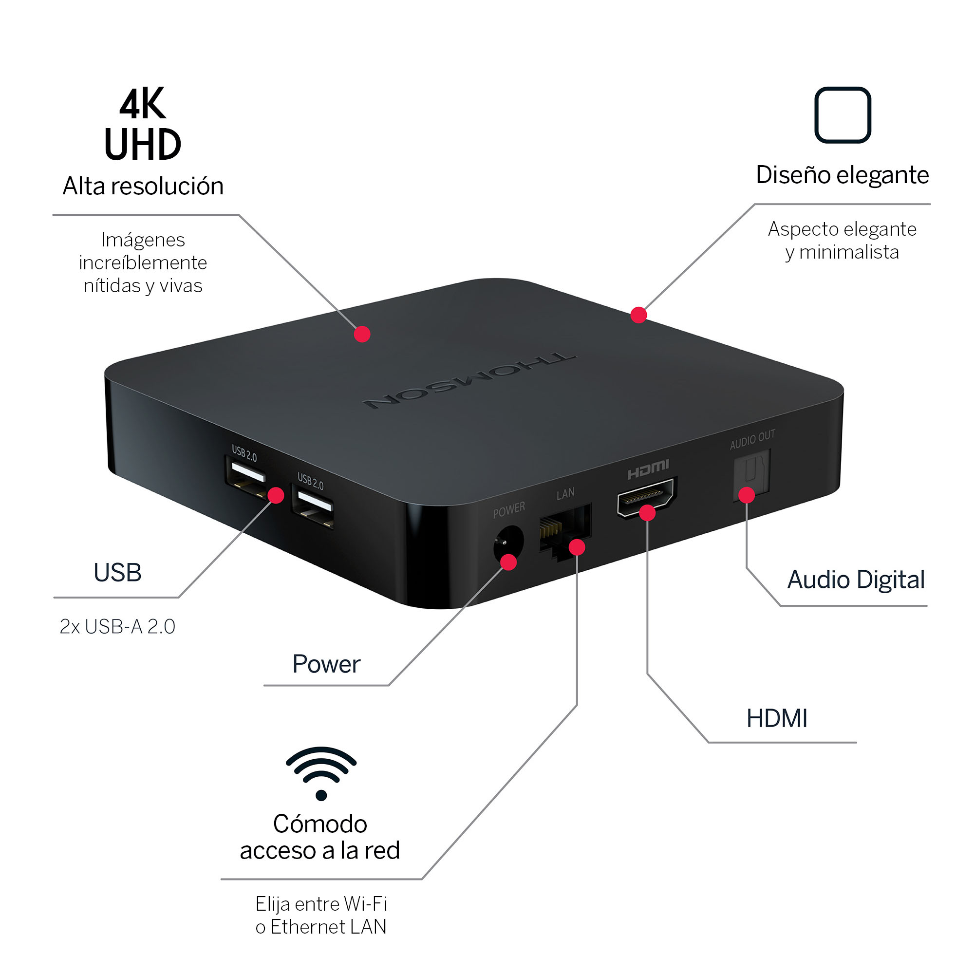 Thomson Google TV Streaming Box 4K