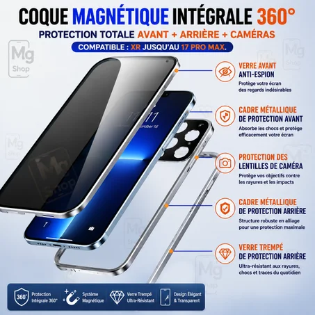 Coque magnétique 360° iPhone