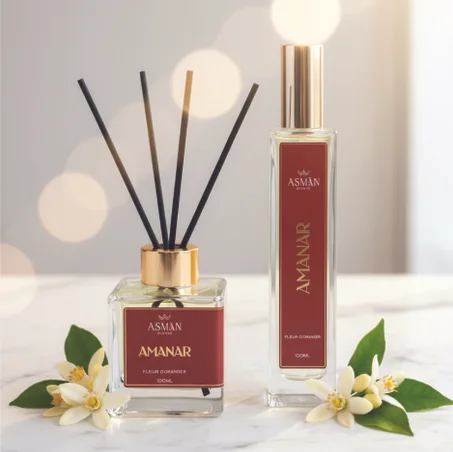 Collections et Rituels