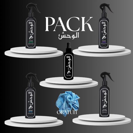 Catégorie par défaut