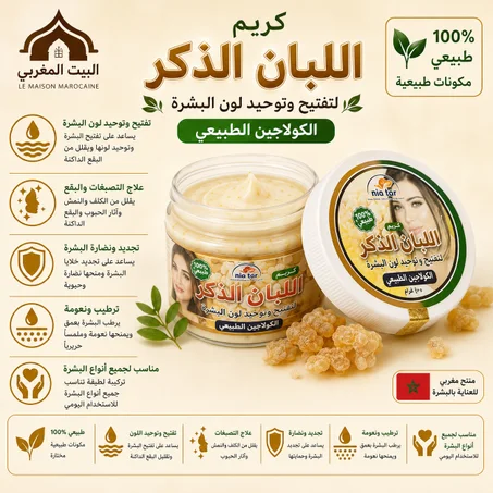 كريم لبان الذكر