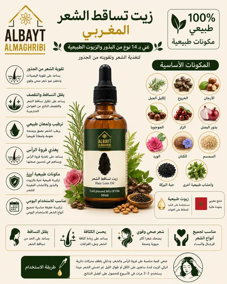 زيت ضد تساقط الشعر(50) مل