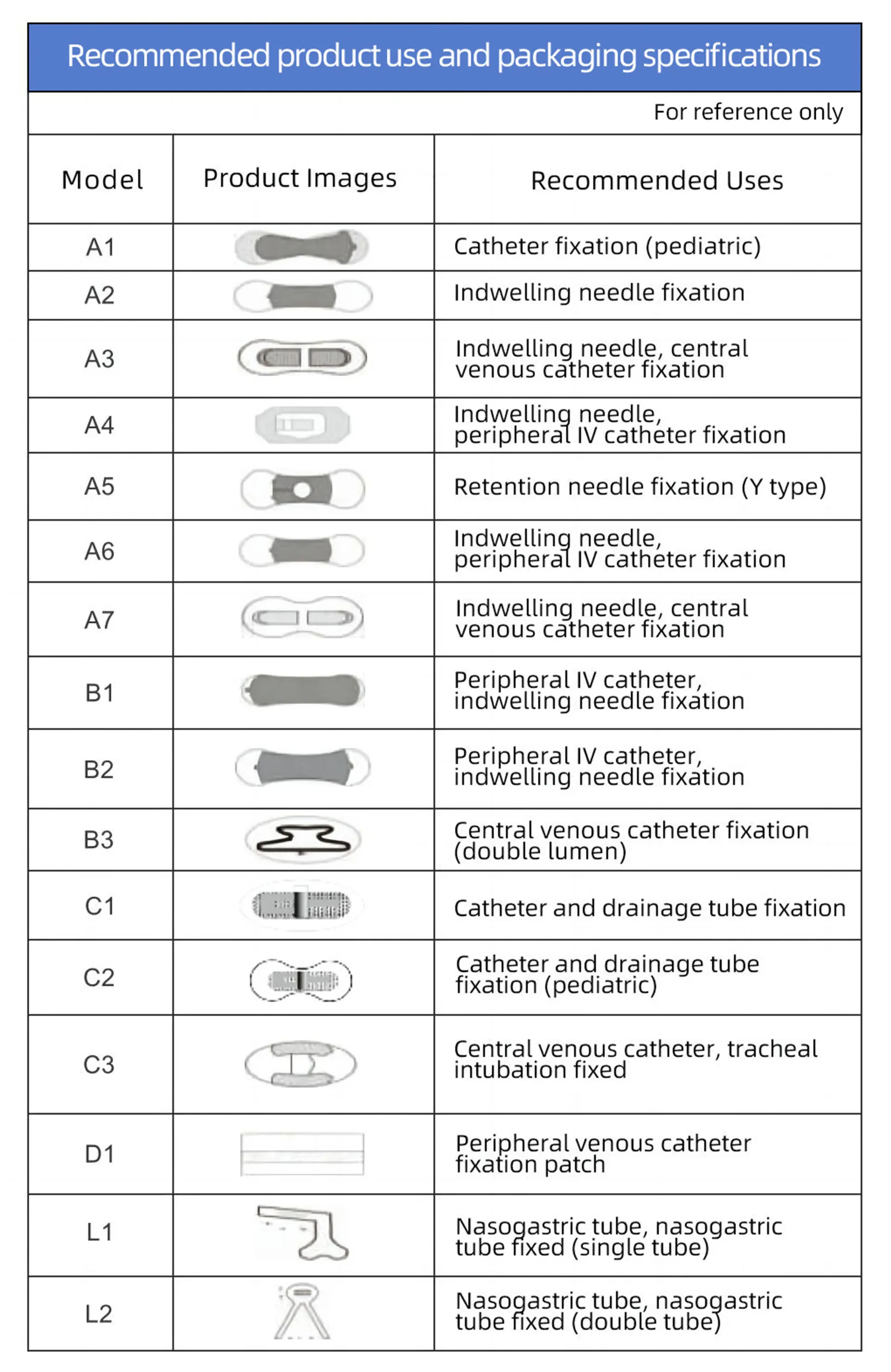 30 Pcs Catheter Stabilization Device Holder