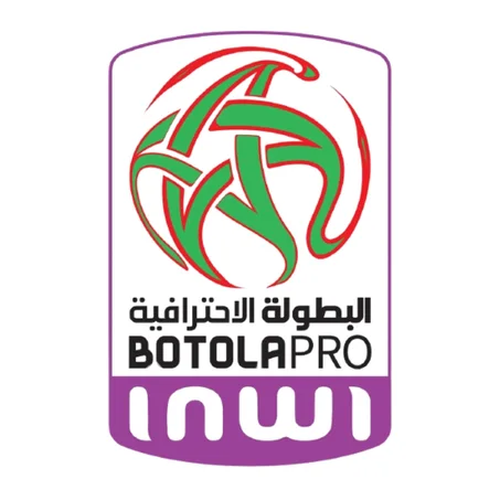 Botola