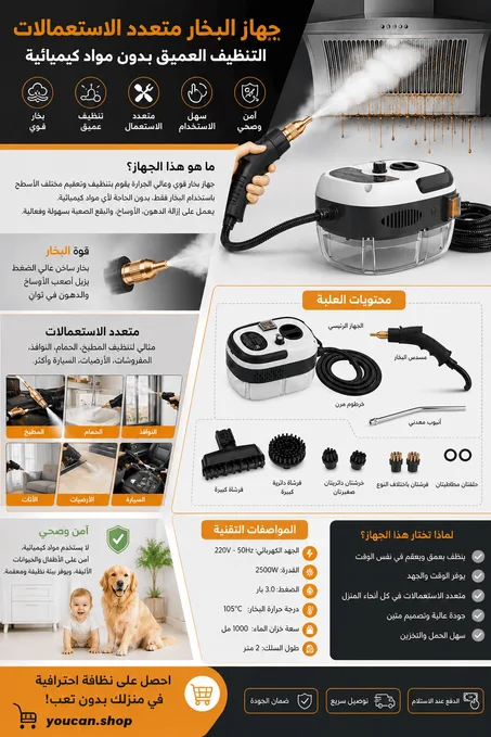 جهاز تنظيف بالبخار متعدد الاستعمالات 🧼