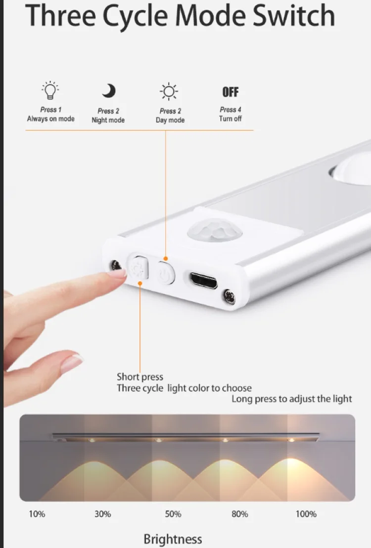 Led Motion Sensor - KSA