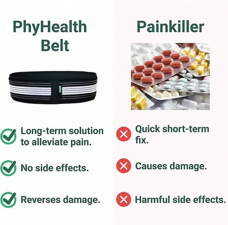 Adjustable Lumbar Belt – One Size Fits All