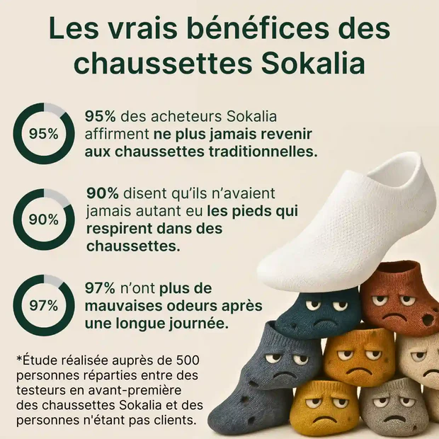 Chaussettes invisibles en Bambou Sokalia® ✨LIVRAISON GRATUITE✨