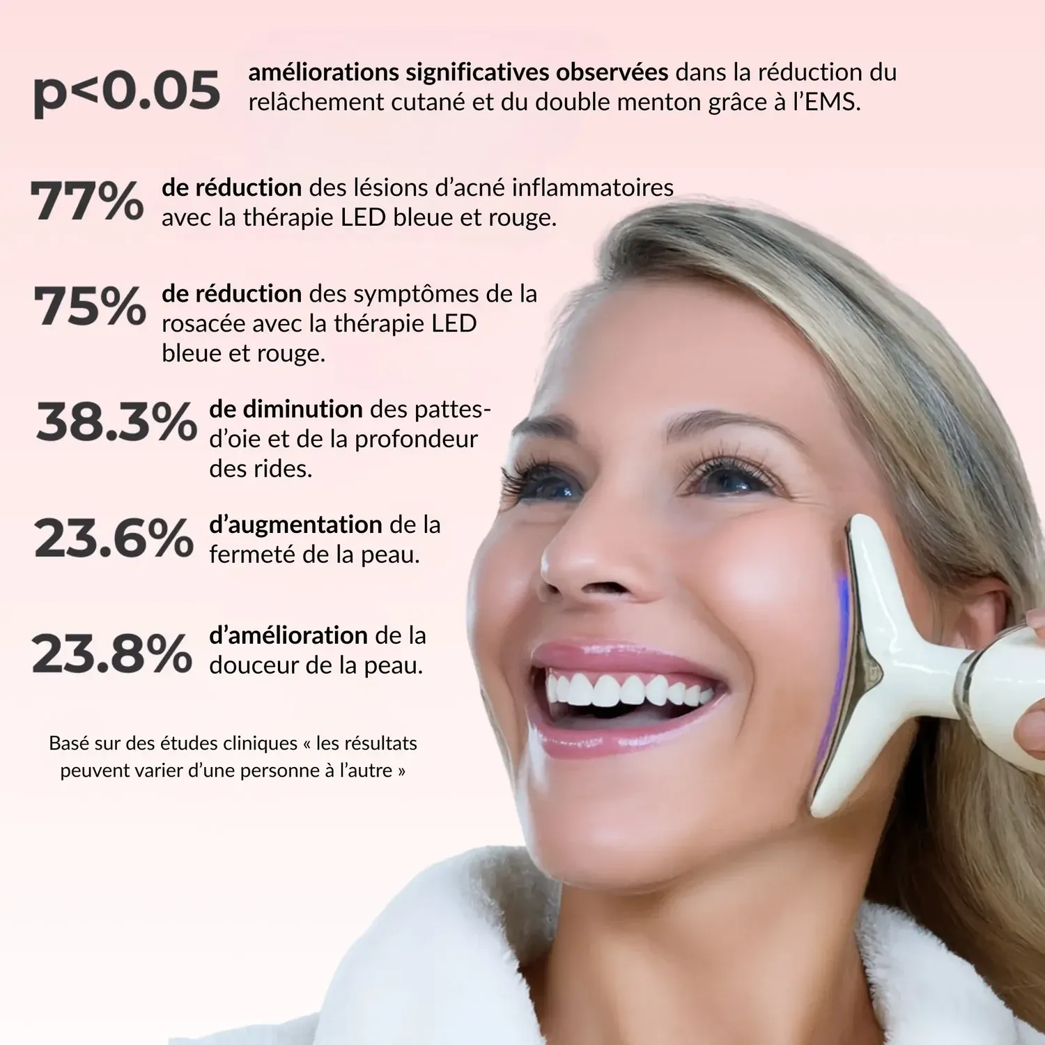 LenaSilk™ Sculpteur facial LED ✨LIVRAISON GRATUITE✨
