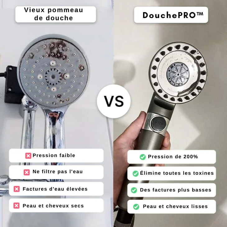 DouchePRO™ TurboCompressé ✨LIVRAISON GRATUITE✨