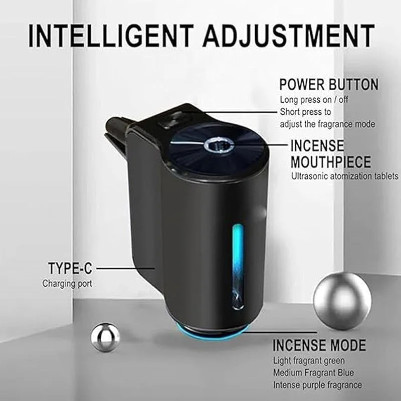 Diffuseur de Désodorisant Intelligent pour Voiture - 10 ml Parfum Naturel