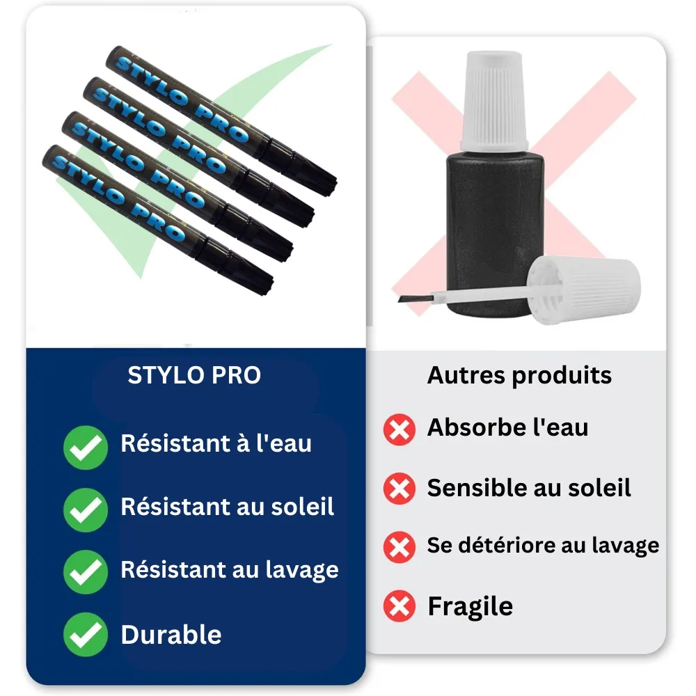 StyloPro™ Anti-Rayures Recyclable ✨LIVRAISON GRATUITE✨