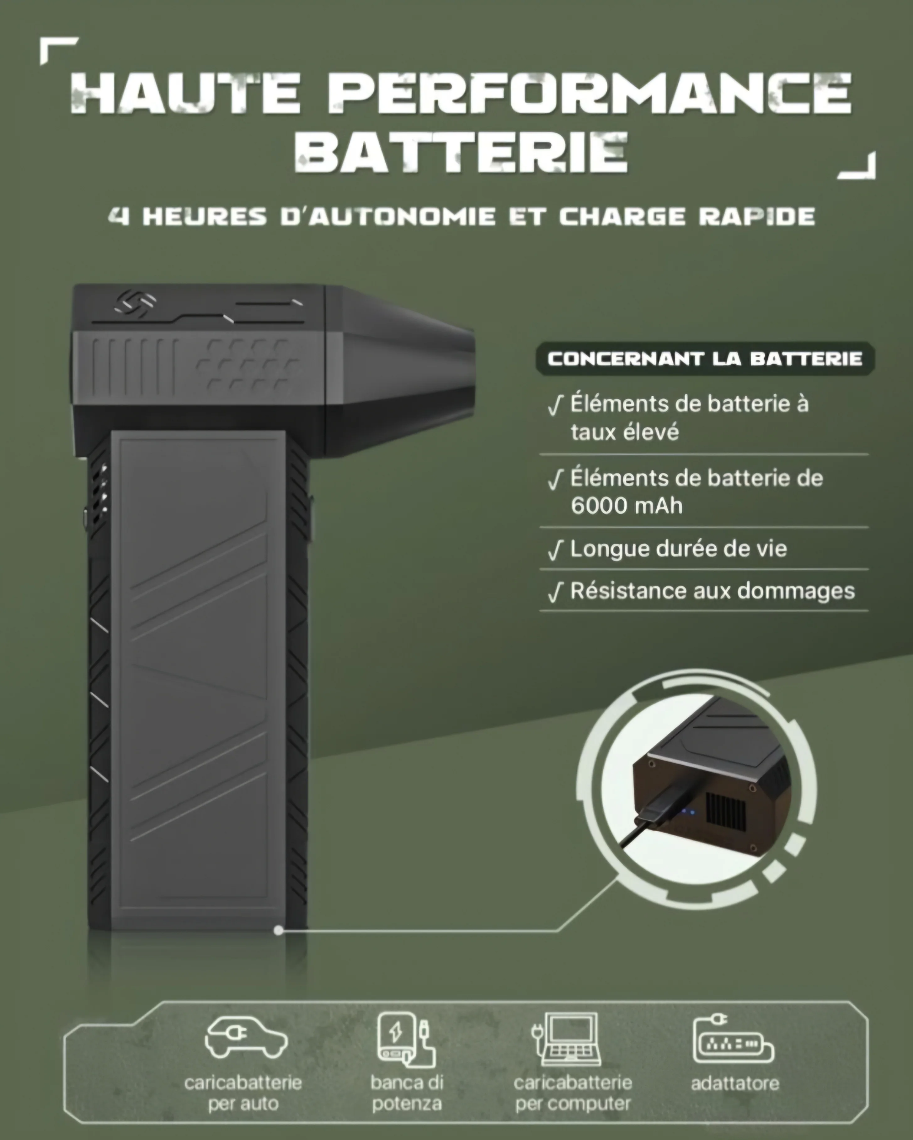 TurboJet Pro™ – Souffleur Puissant et Portable