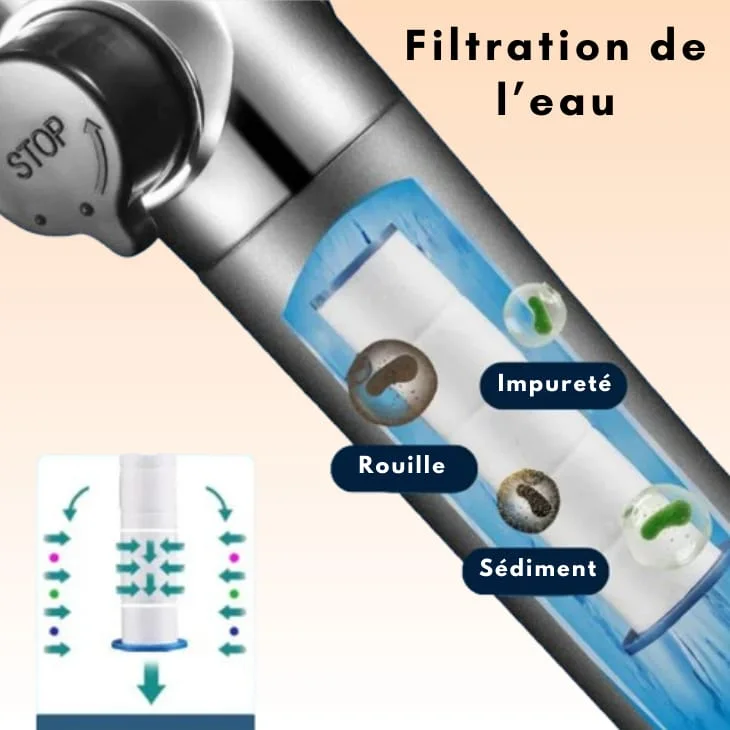 DouchePRO™ TurboCompressé ✨LIVRAISON GRATUITE✨