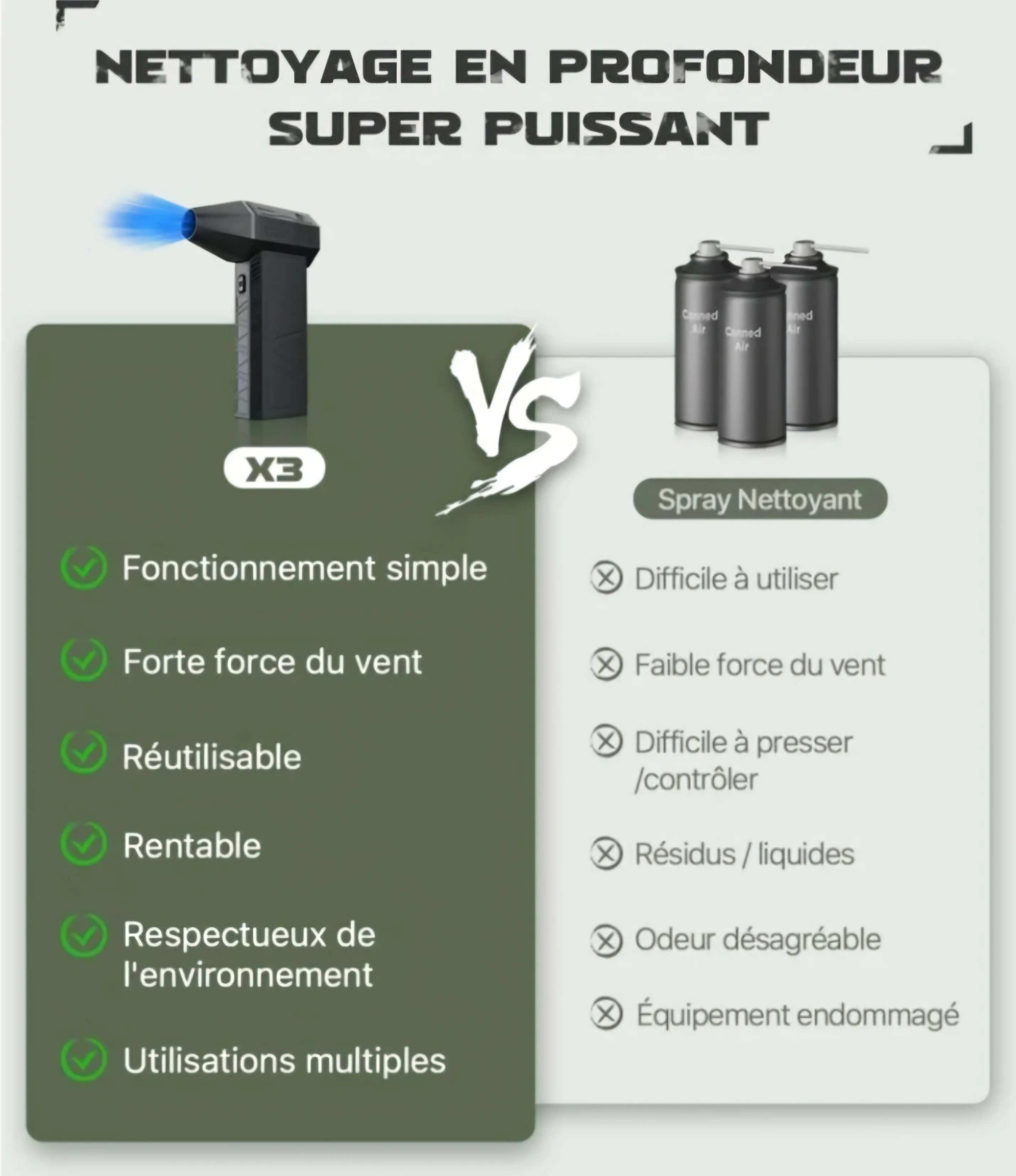 TurboJet Pro™ – Souffleur Puissant et Portable