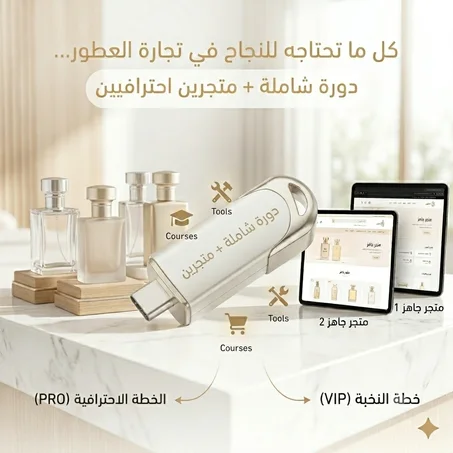 الدورة الشاملة للتجارة الإلكترونية للعطور (من التأسيس إلى أول 1000 طلب)