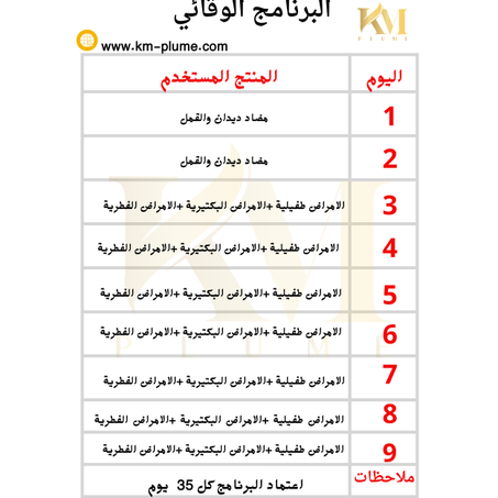 الجدول الوقائي