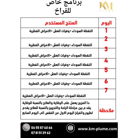 برنامج علاج ووقاية موت الفراخ