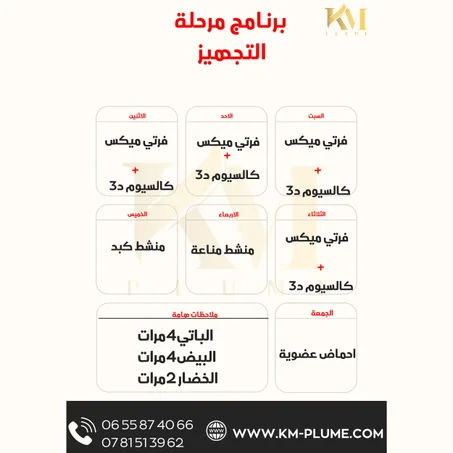 برنامج التجهيز لتكاثر