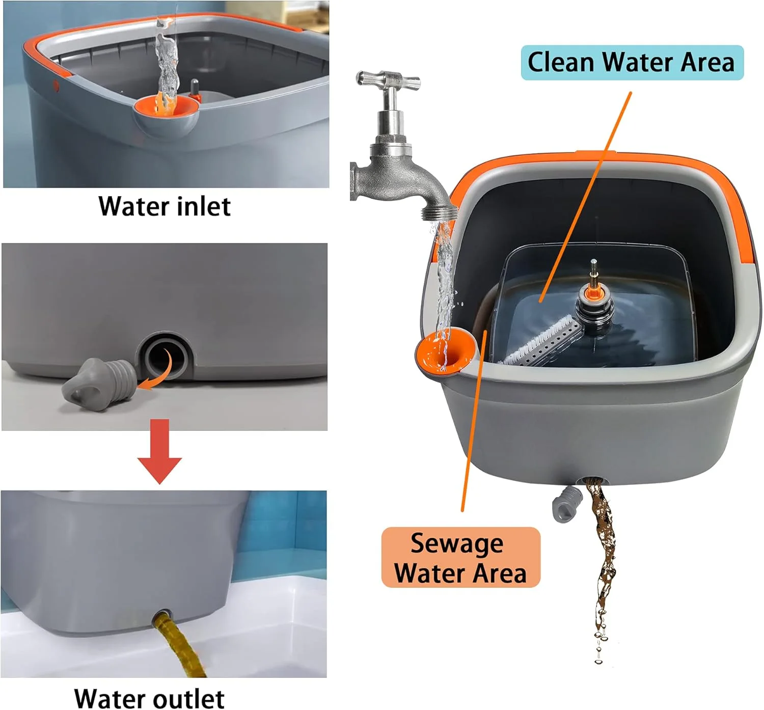 الممسحة الذكية الدوارة