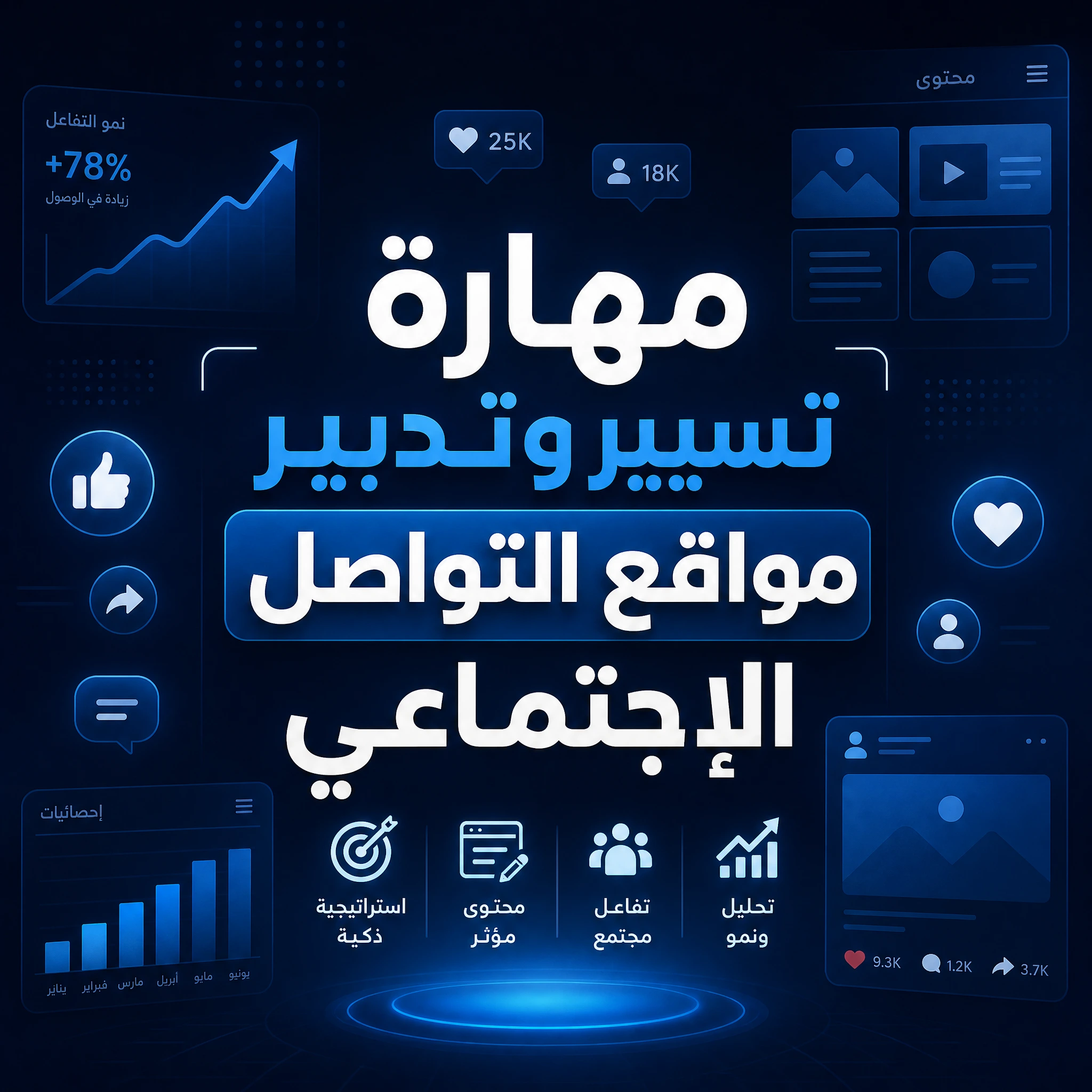 مهــارة تسيير وسائل التواصل الاجتماعي