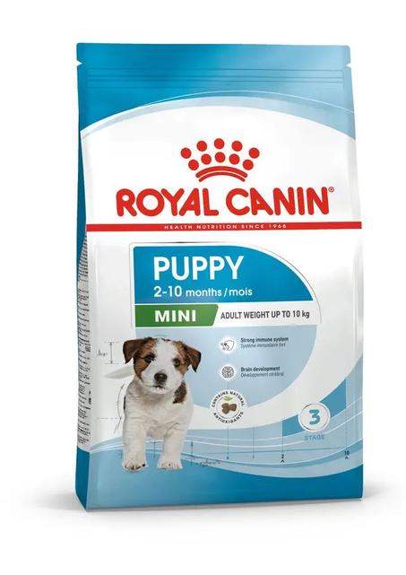 Royal canin Mini puppy 2KG